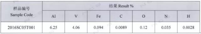 质量百分比.jpg