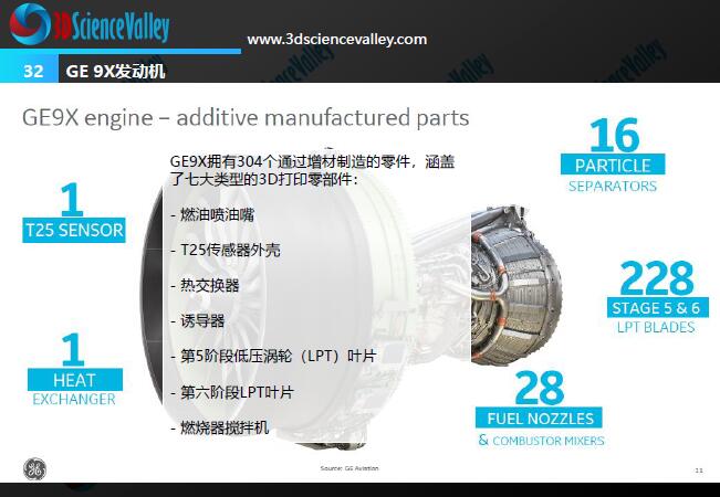 GE9X发动机.jpg